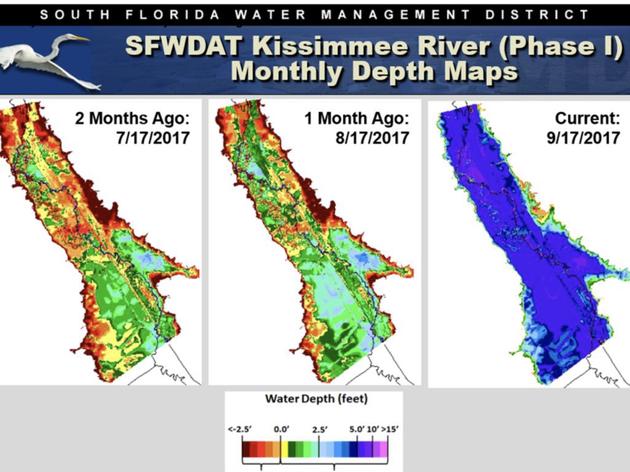 Kissimmee River Restoration Proves that Everglades Restoration Improves Resiliency