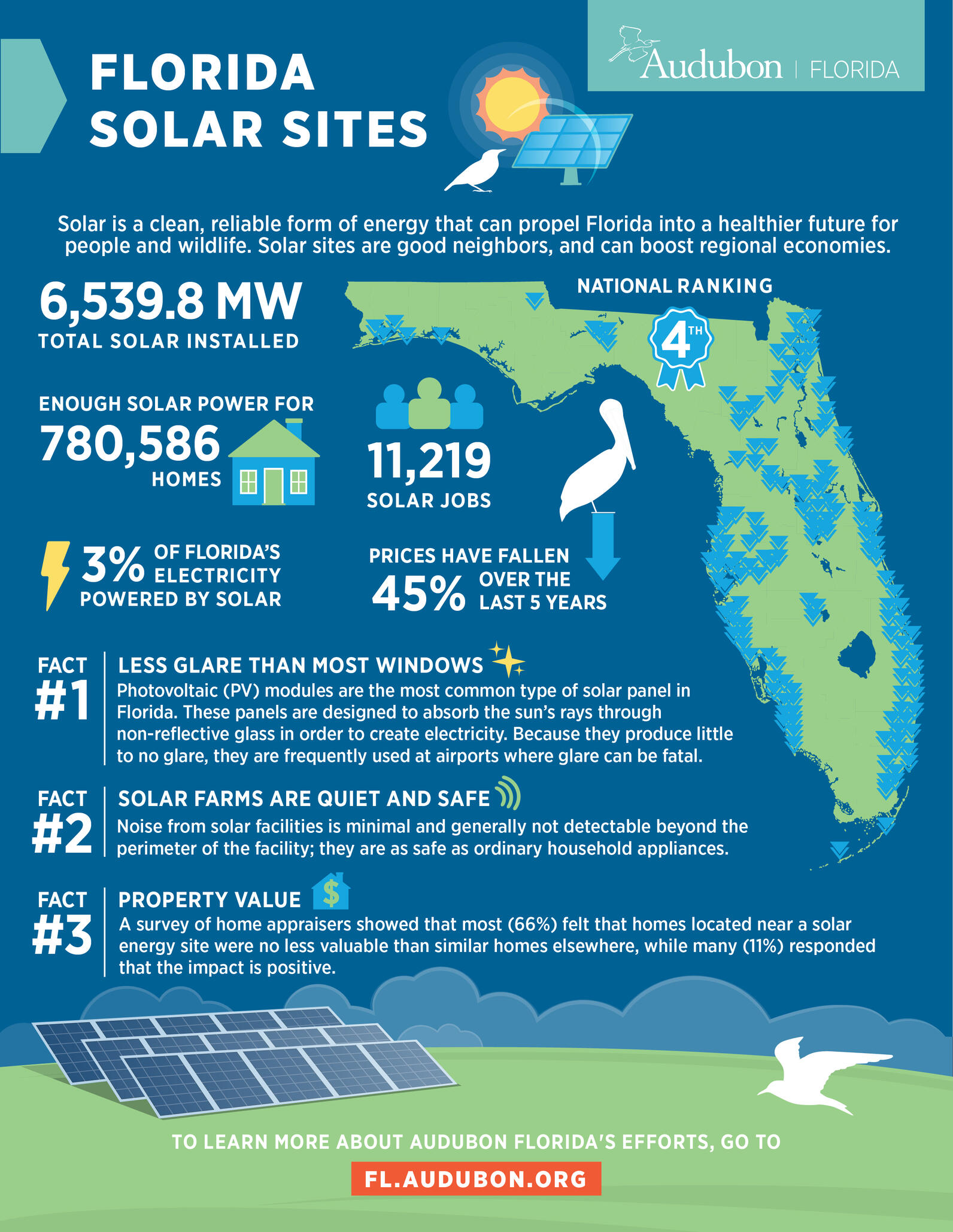 An infographic showing Florida solar sites and busting common solar myths.