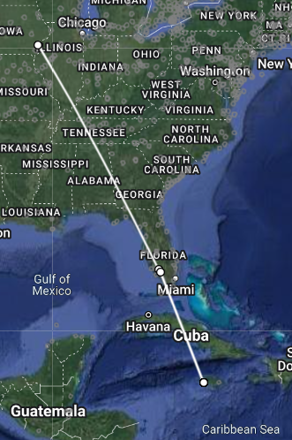 Graphic map showing a line from Jamaica through Florida to Iowa.